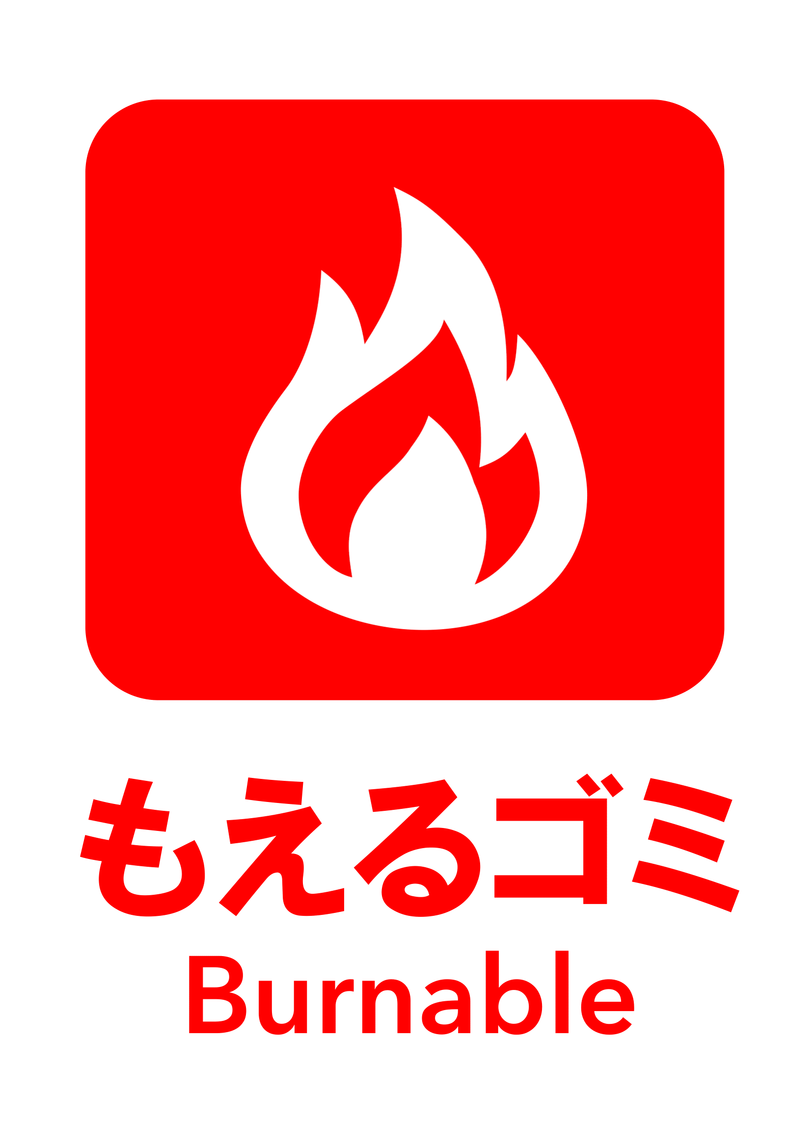 一般ゴミの張り紙の張り紙（もえるゴミ・リサイクル・Ａ４・タテ・ピクトグラム・カラフル）